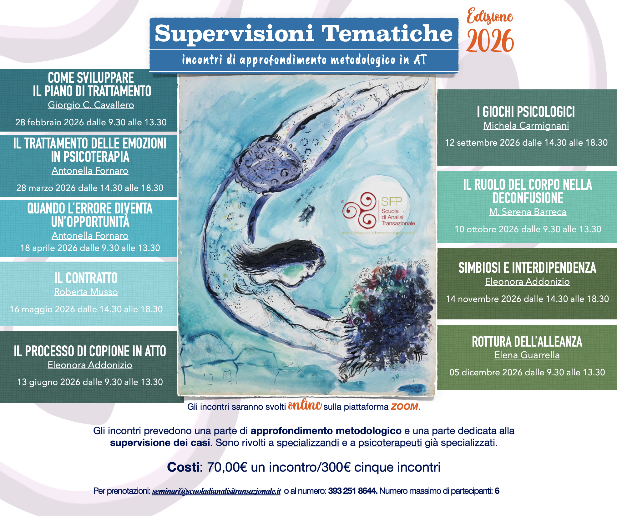 Supervisioni Tematiche 2026